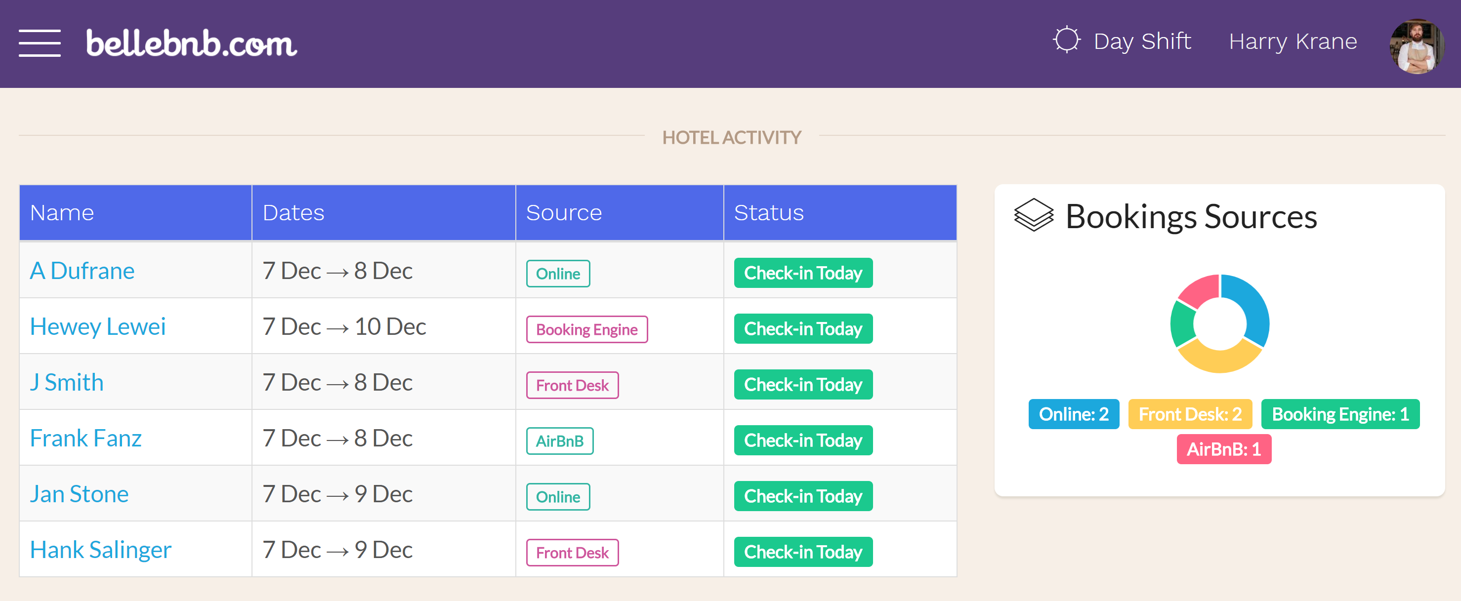 Hotel Price Match The Front Desk manager provides helpful tips and notifications along the right side of a reservation’s details view. One that’s very important is the ‘Price Match’ notification, which concerns bookings that were received from exterior channels, like Booking.com and Airbnb.