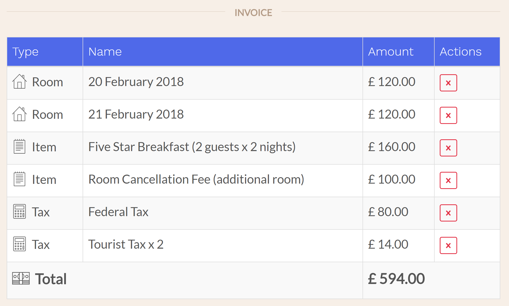 Hotel PMS Software Group Hotel Bookings cancel a room fee