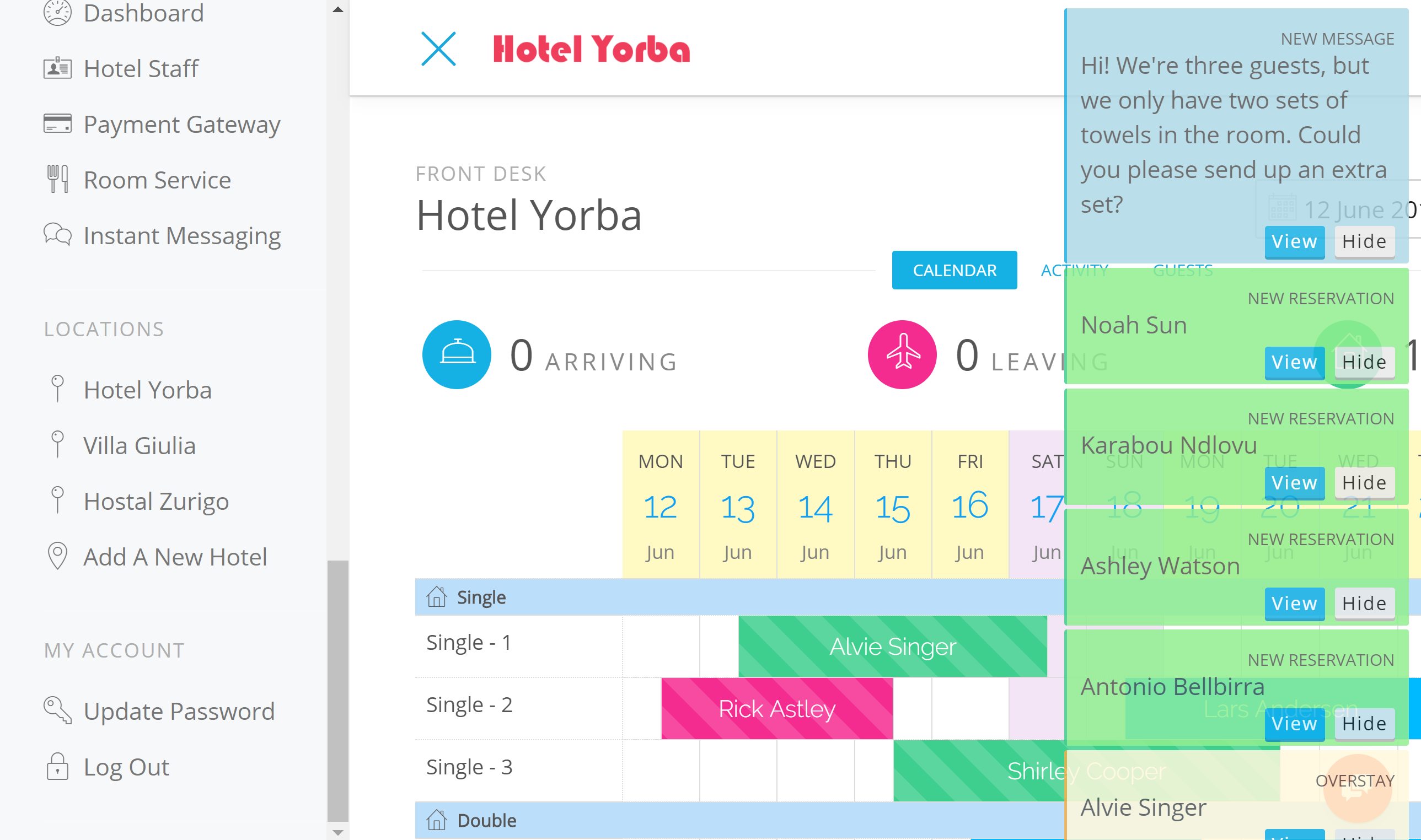 Group Hotel Management or Multi-Location Hotel Management location may represent a hotel, hostel, B&B, or a set of rental properties in close proximity