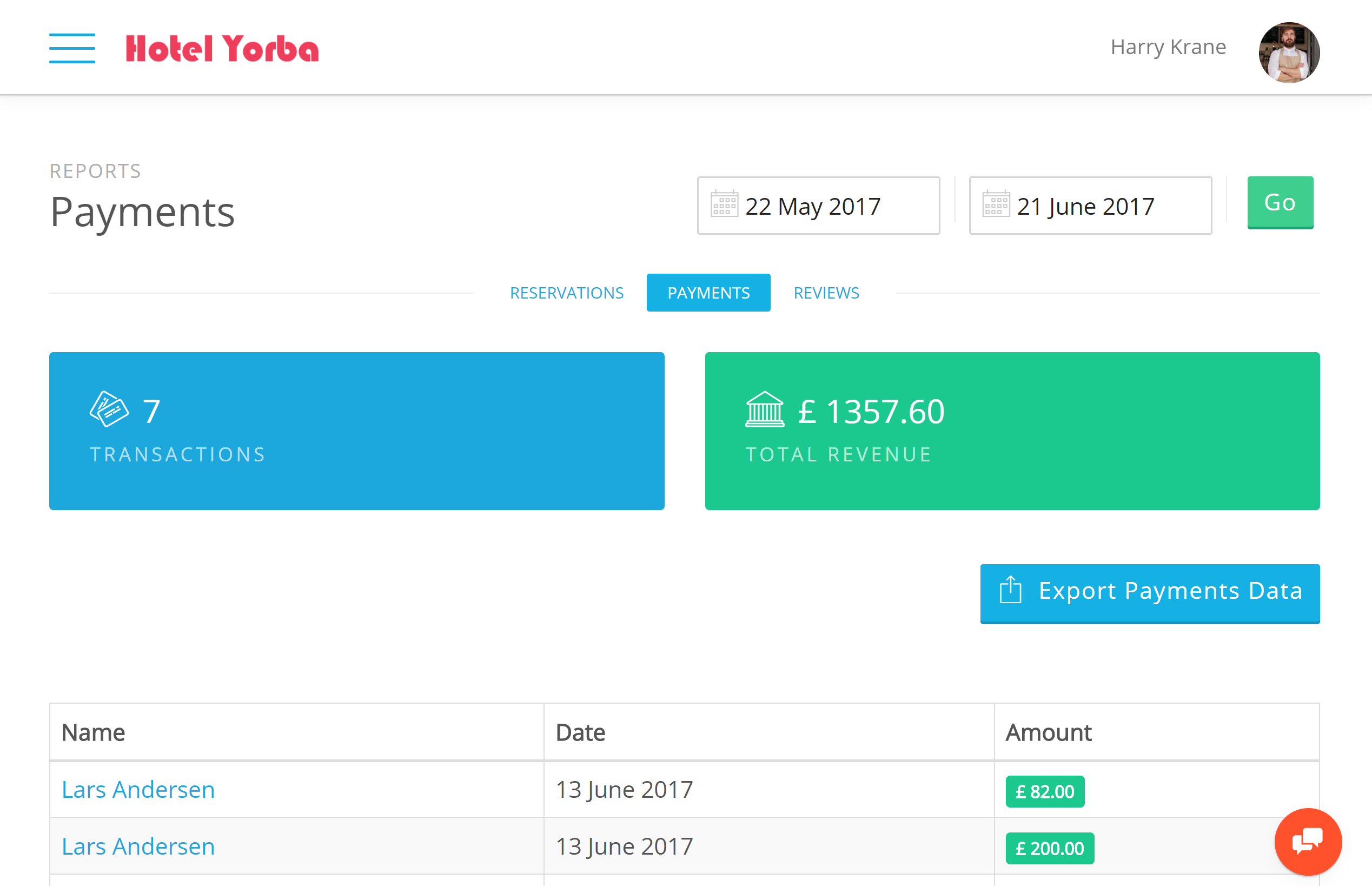 Updates to Payment Processing Front Desk manager to process payments at any point through the lifetime of a reservation. This means you can now accept deposits and partial payments from the time a booking is created, until it’s checked out. Bellebnb is a complete property management system for your Hotel. Sign up for free!.