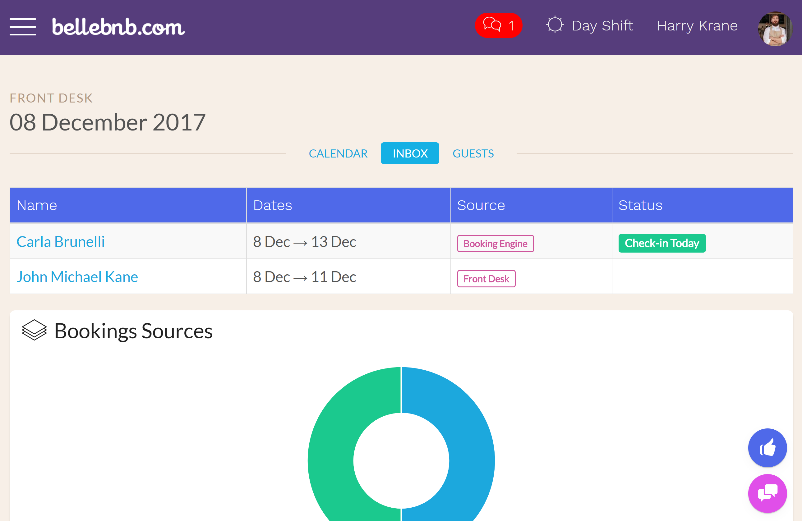 Click the ‘Inbox’ tab or go to ‘Front Desk > Hotel Activity’ in the main menu (click hamburger button on left of navigation bar). This is an overview of the active reservations in your hotel. You even have a breakdown of where your bookings were generated. 