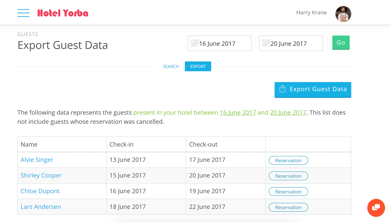 Hotel Accounting Occupancy Reports