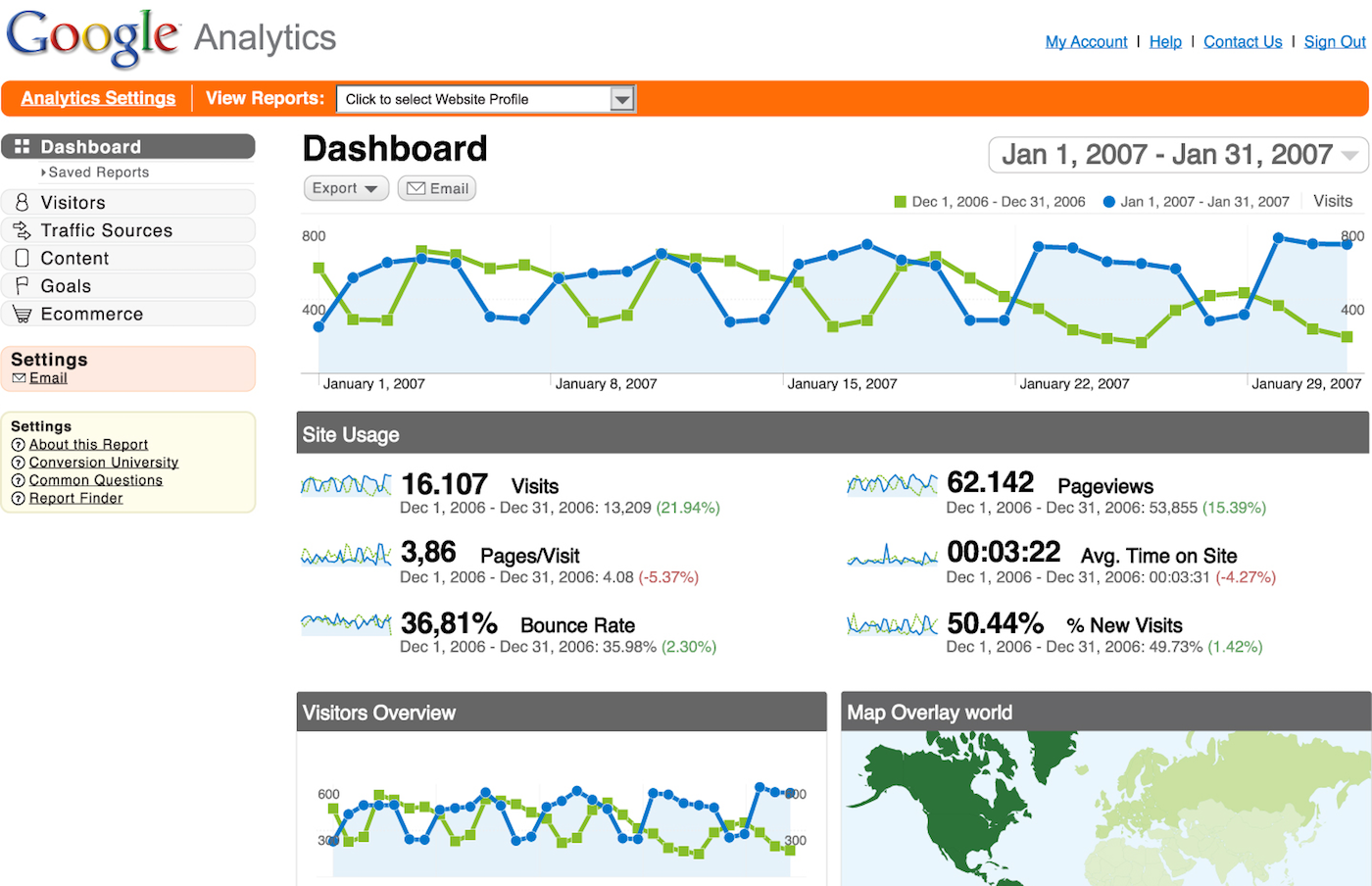 Google Analytics for Hotels, b&b, Vacation Rentals, Villas and Multi Property
