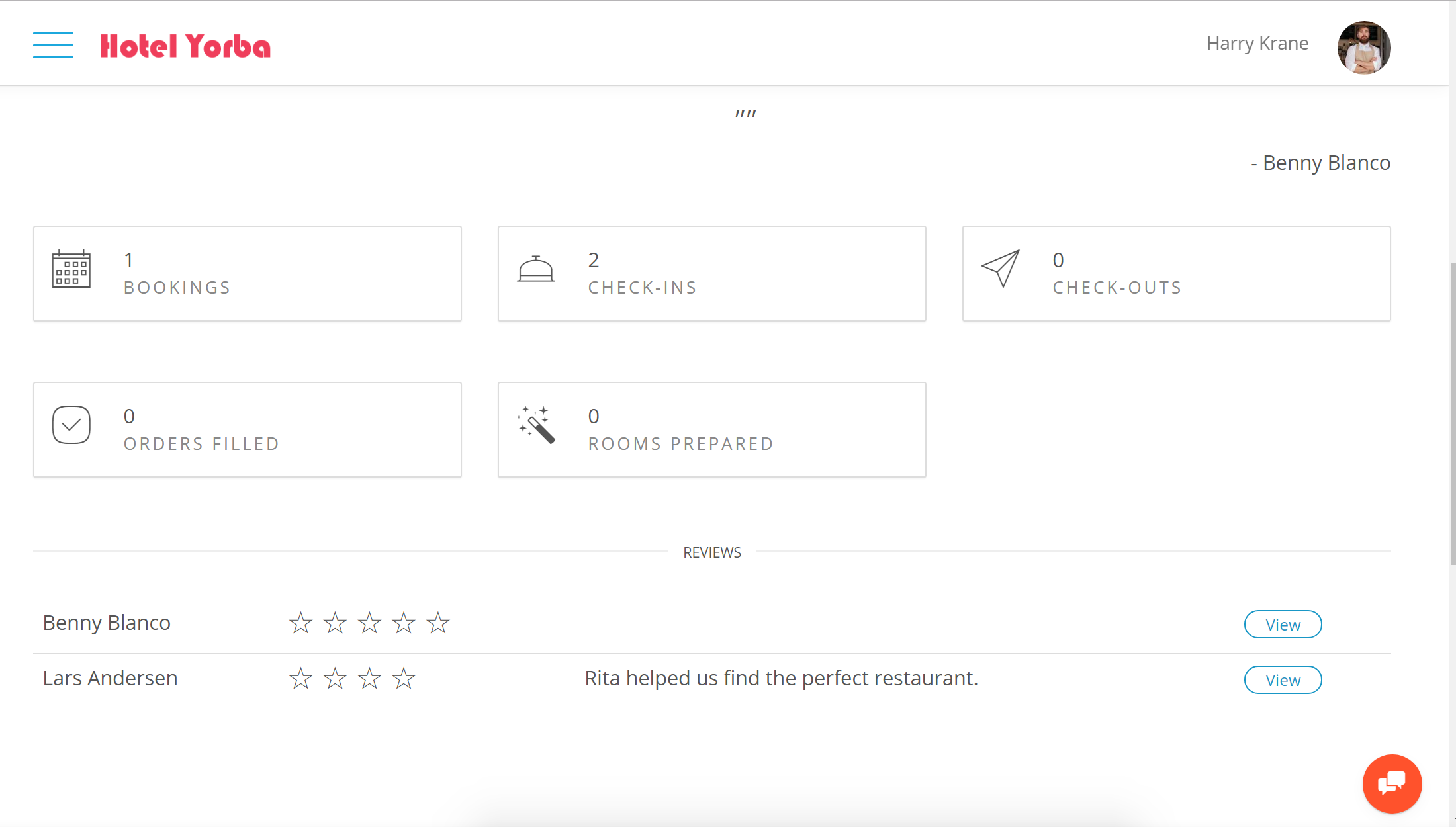 Hotel Staff Metrics Analytics