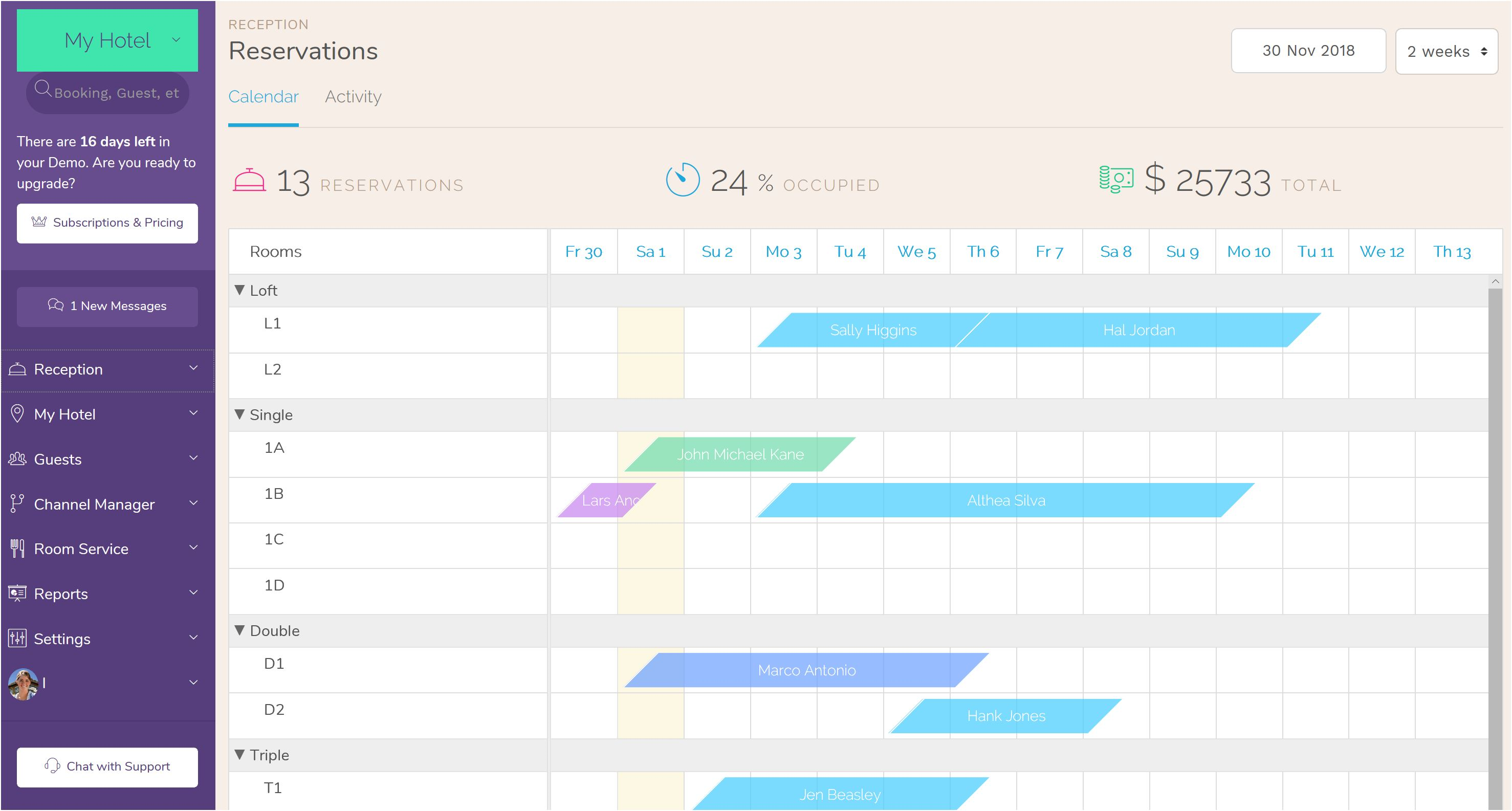 Hotel Occupancy Rate | Calculate your Occupancy Rate | What is your Hotel occupancy rate? for Booking Hotel PMS Reservations Calendar Software.