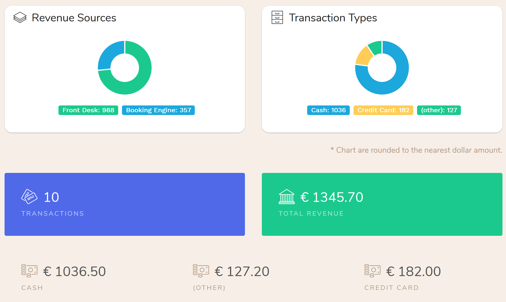 Hotel PMS Analytics How To get a report on payments between two dates.