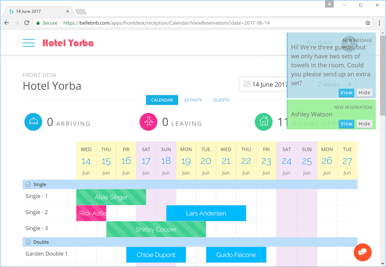 Centralized Hotel Reservations System